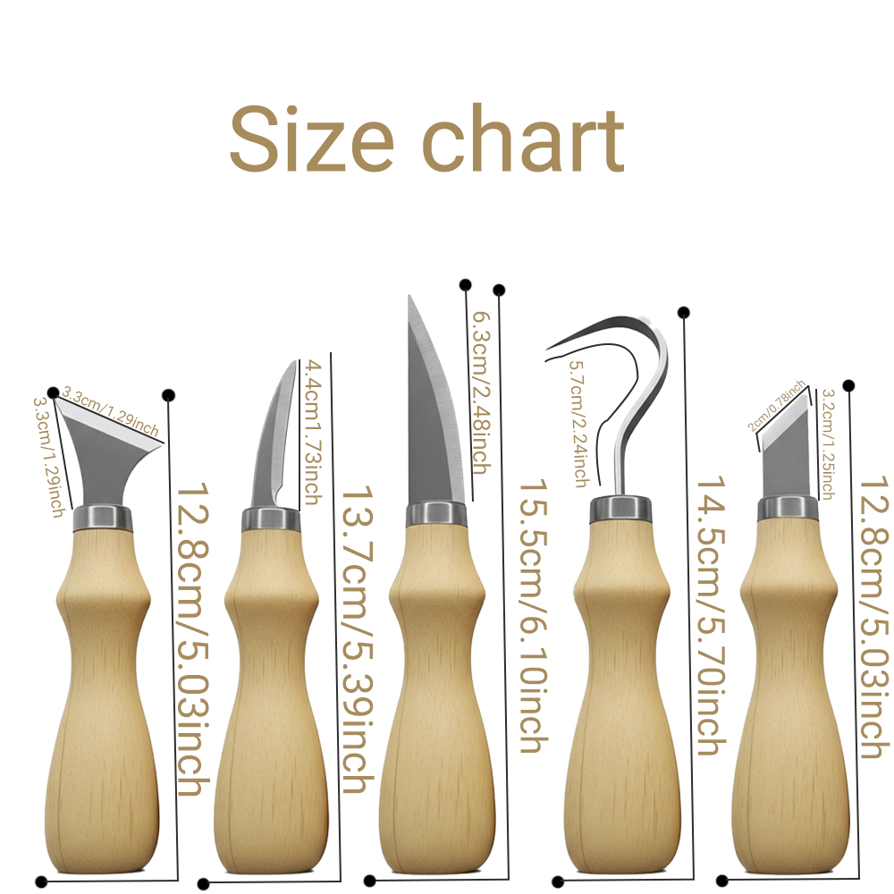 Set di 5 utensili per intaglio - Wood Chisel Set recensione e prezzo